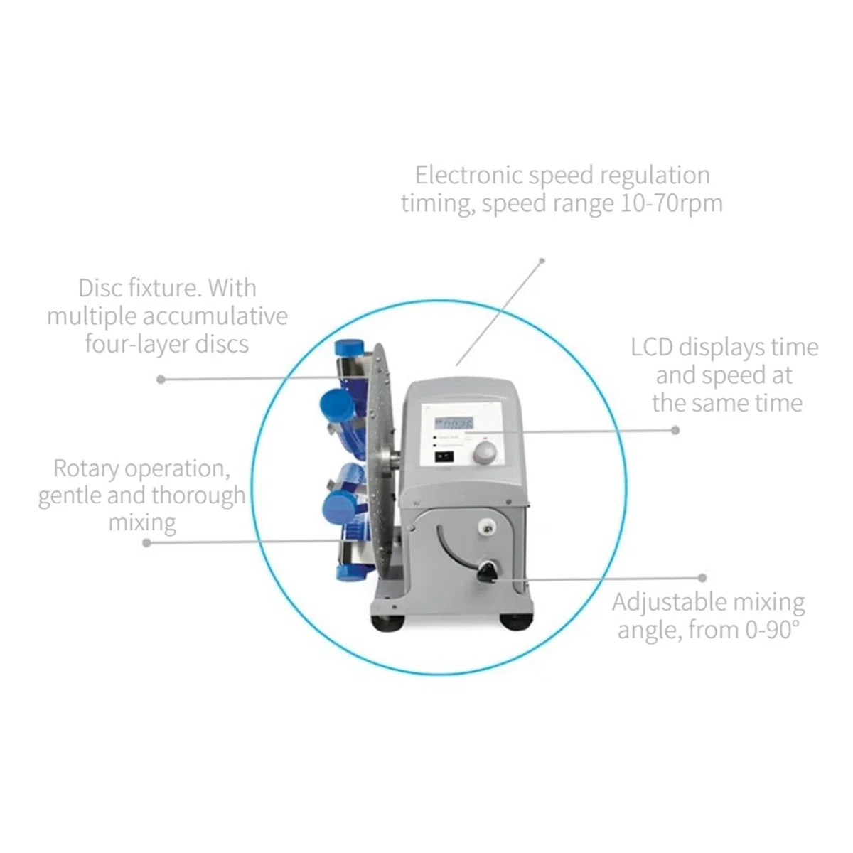 Labor-Wippschüttler, MX-RD-Pro LCD Digital Rotator Mixer Geschwindigkeit-Reguliert Rotierenden Oszillator Geschwindigkeit Bereich von 10-70rpm Labor Ausrüstung