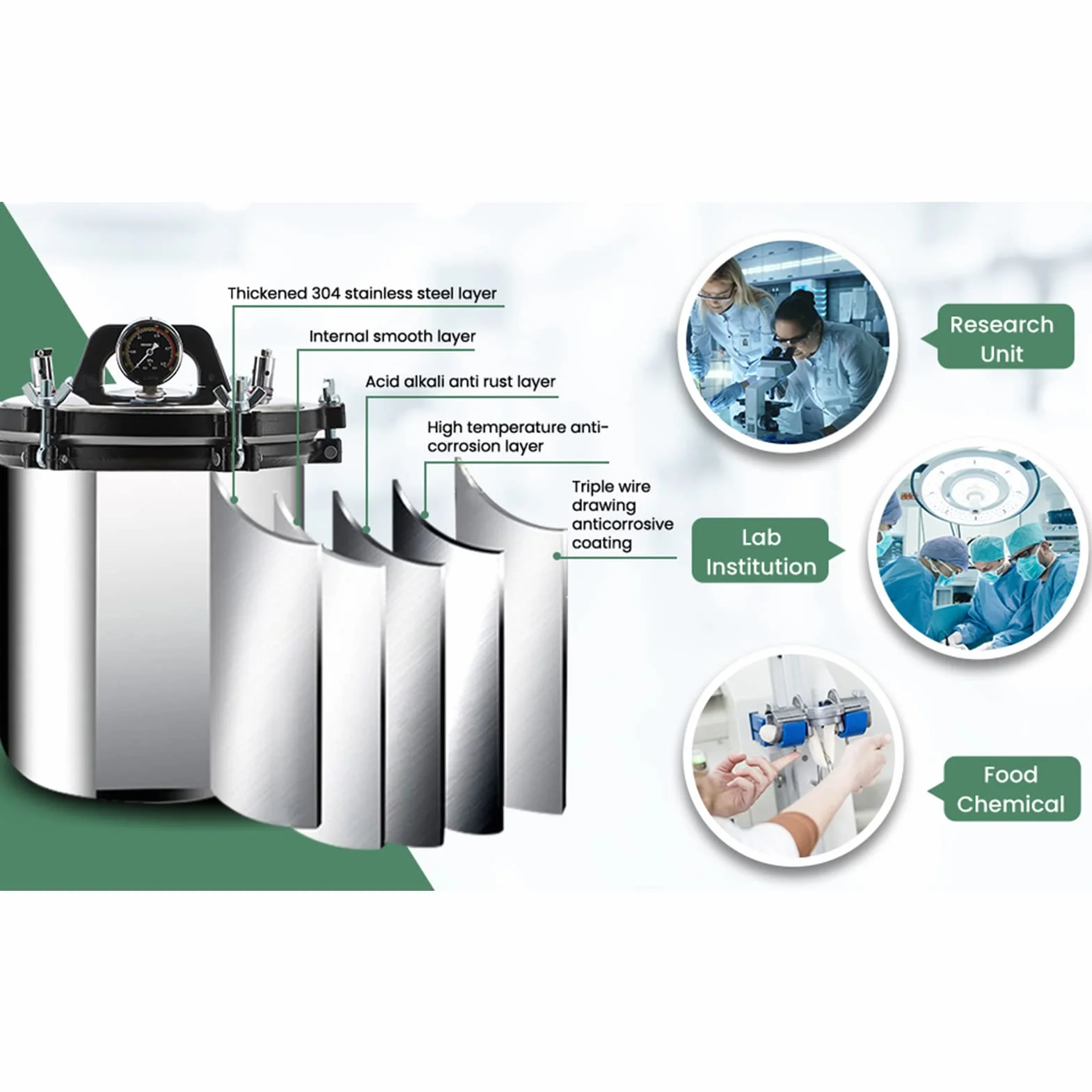 Tragbarer Autoklav mit Druckdampfsterilisator aus Edelstahl, tragbar, vertikal, mit Dreiventil-Technologie zur Vermeidung von Trockenverbrennungen, Laborausrüstung